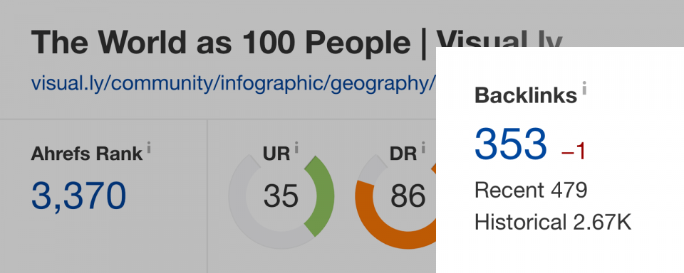 world as 100 peopleبک لینک