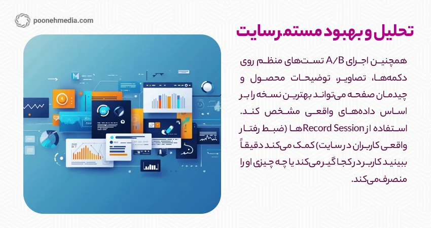 تحلیل و بهبود مستمر سایت برای افزایش فروش آنلاین