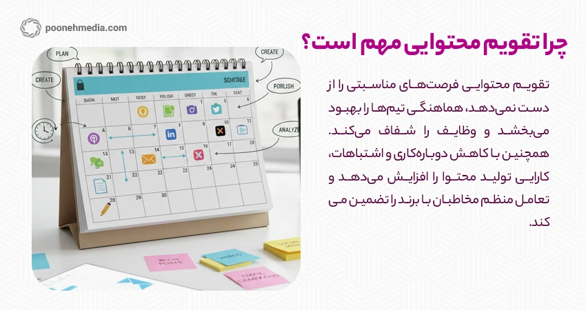 چرا تقویم محتوایی مهم است؟