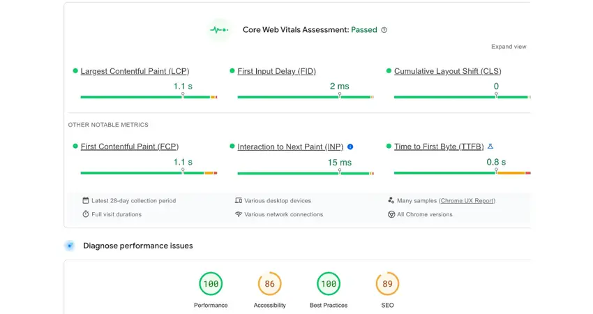 ابزار Google PageSpeed Insights