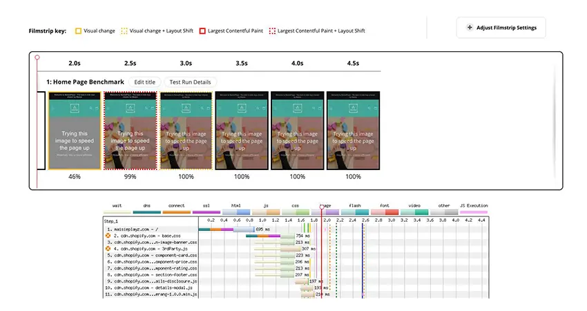 ابزار WebPageTest