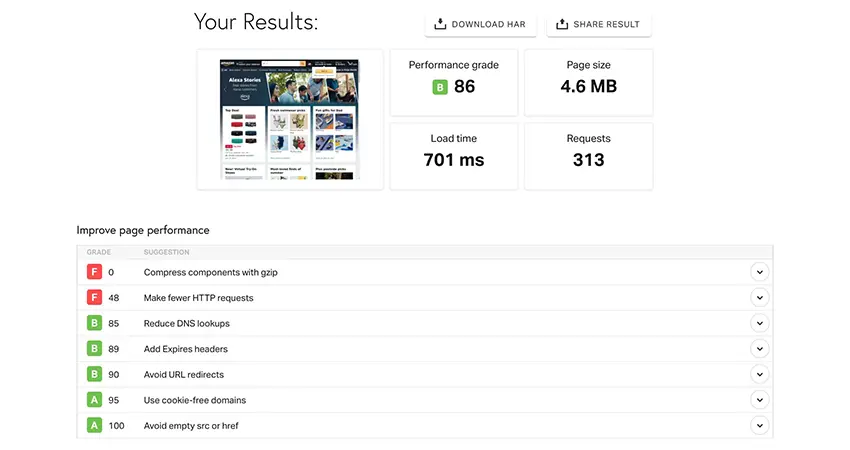 ابزار Pingdom Website Speed Test