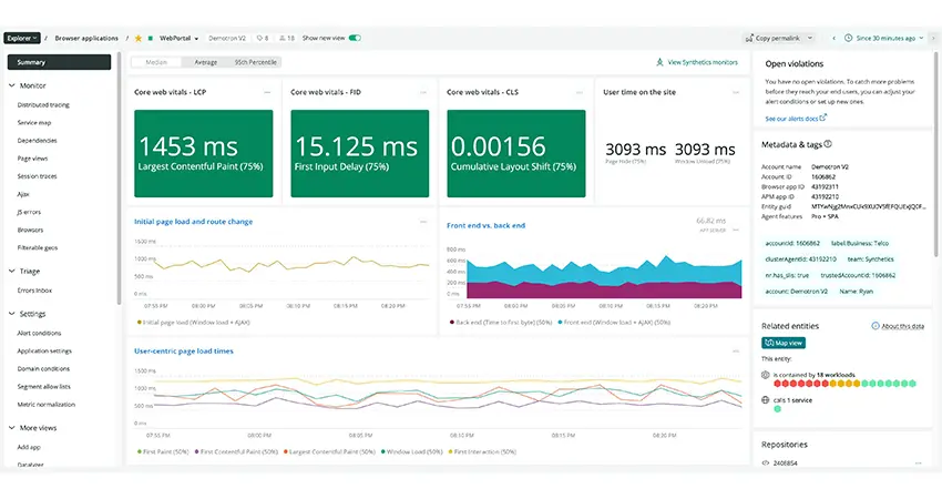 ابزار New Relic
