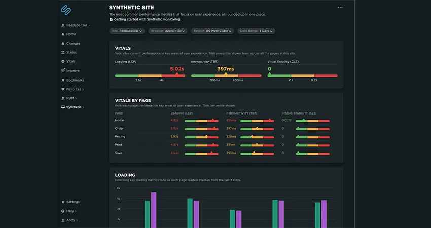 ابزار SpeedCurve