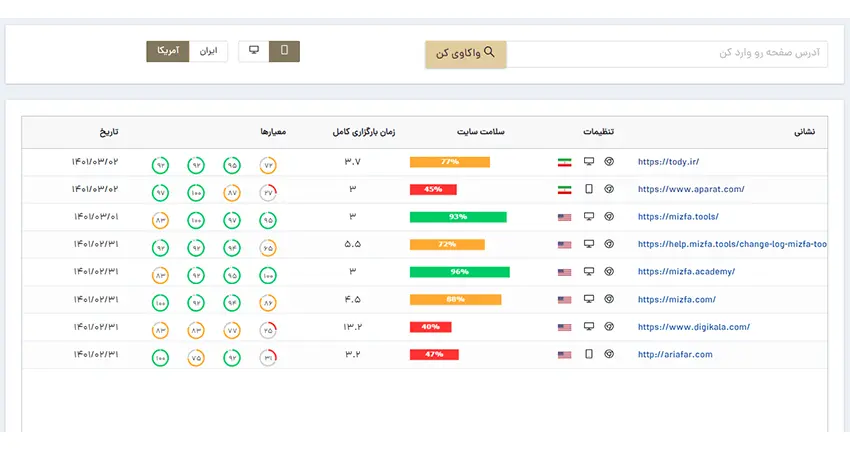 میزفا تولز (Mizfa Tools)