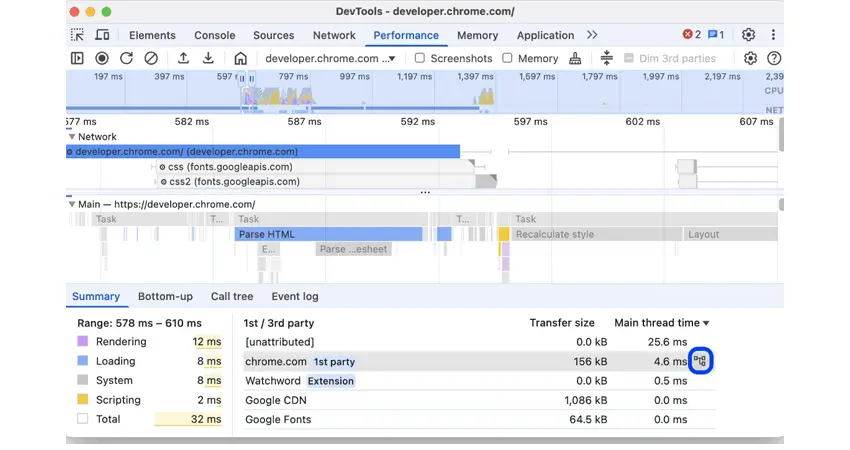 ابزار DevTools گوگل کروم