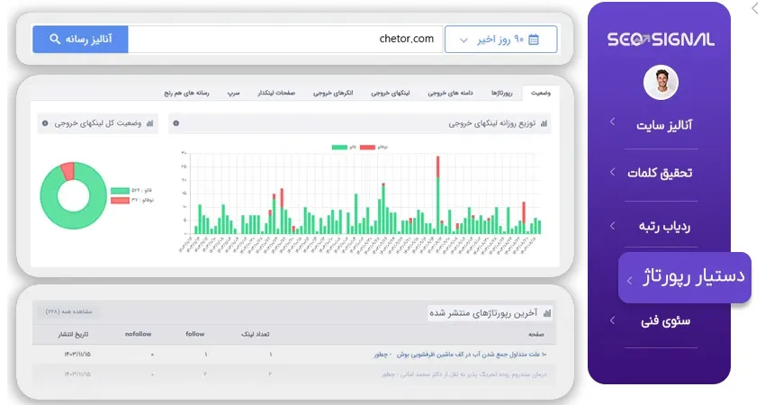 سئو سیگنال
