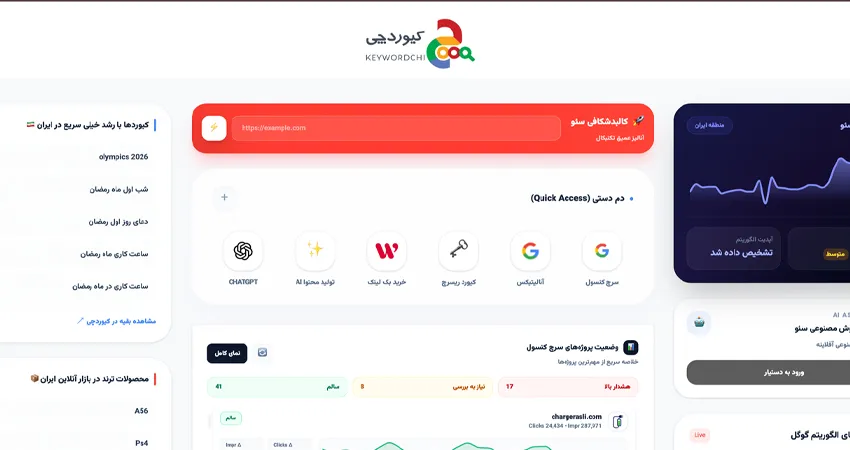 کیوردچی