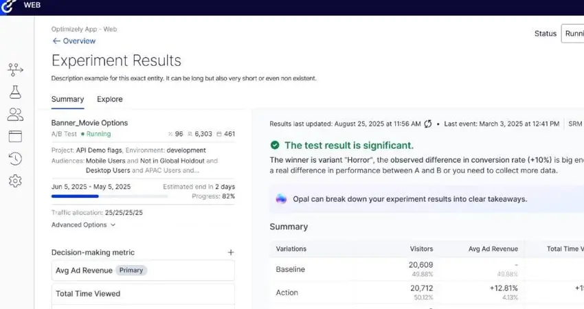 ابزارهای تست A/B؛ مانند اپتیمایزلی (Optimizely)
