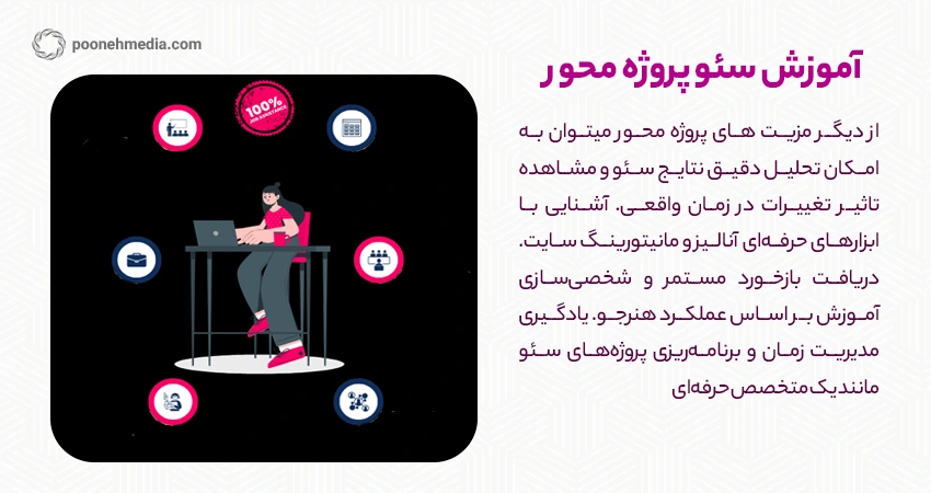 آموزش سئو پروژه محور: یکی از بهترین روش های آموزش سئو