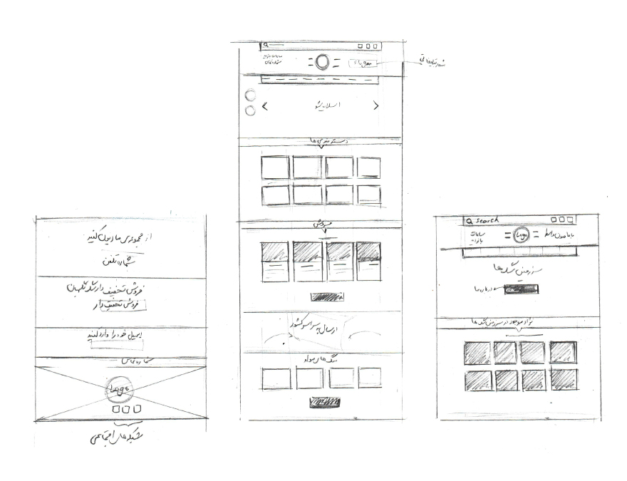 ایجاد Wireframe
