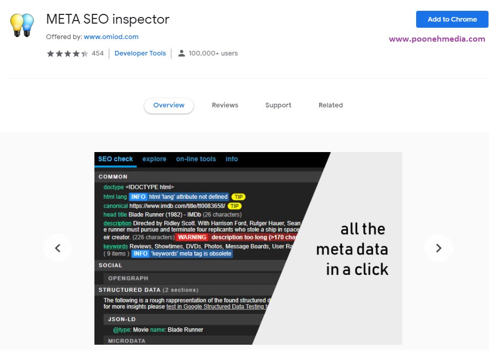 افزونه META SEO Inspector