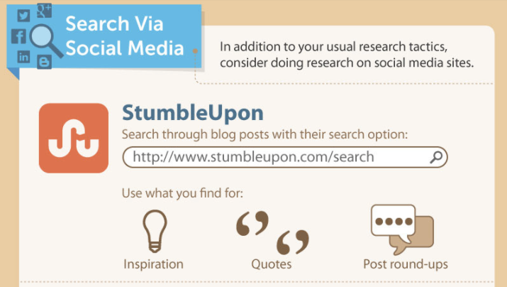 جست و جو در شبکه های اجتماعی برای یک پست