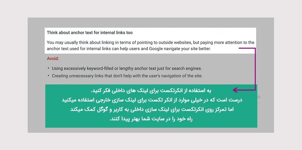 انکرتکست در لینک سازی داخلی