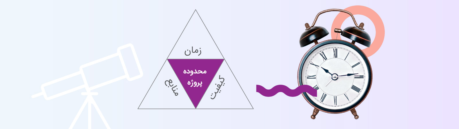 تعریف محدوده پروژه