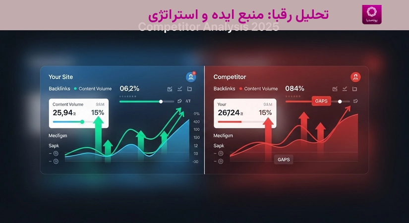سئوی تکنیکال