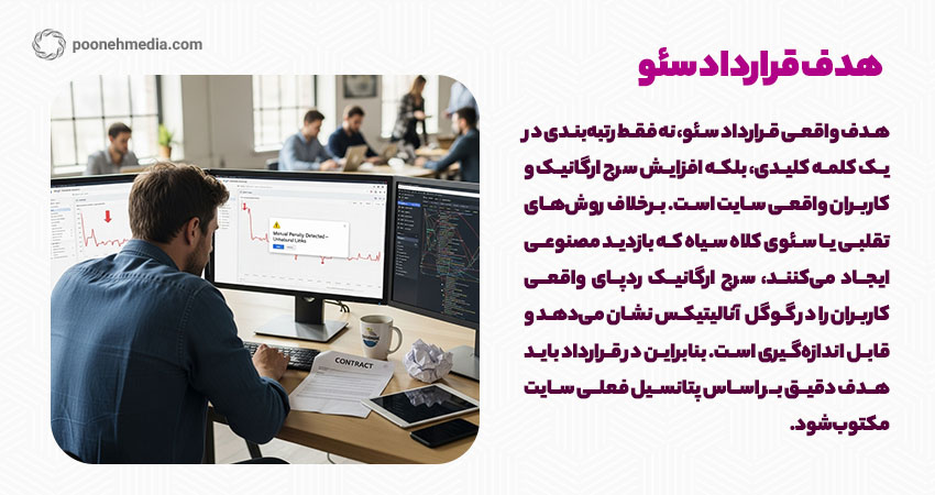 هدف قرارداد سئو