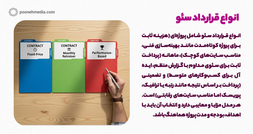 انواع قرارداد سئو