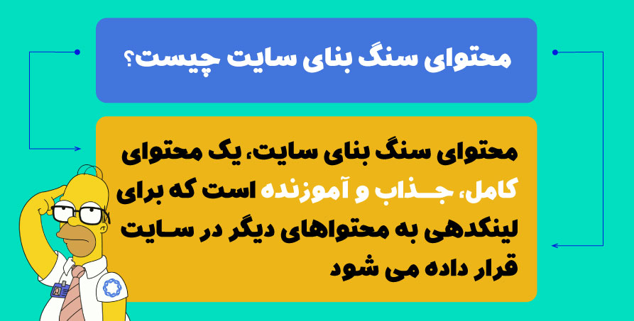 سنگ زیربنا یا صفحات ریشه (Cornerstone)