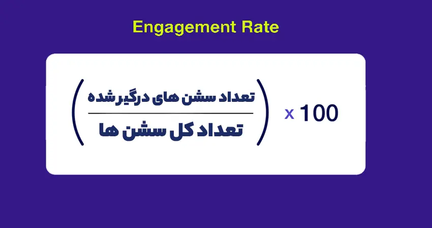 نرخ تعامل کاربران (Engagement Rate)