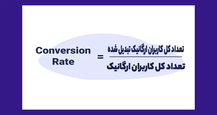 نرخ تبدیل ترافیک ارگانیک (Organic Conversion Rate)