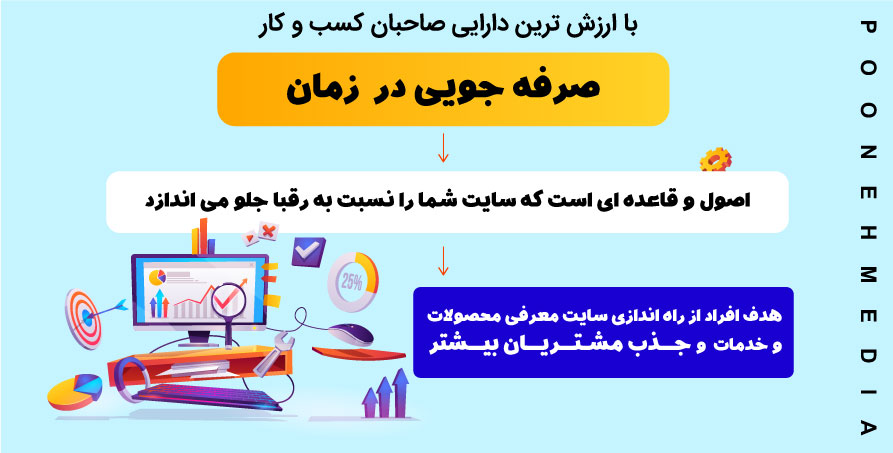 صرفه جویی در زمان سئو چیست؟ تکنیک های بهینه سازی زمان