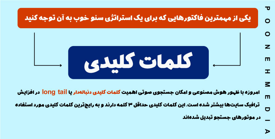 تکنیک های صرفه جویی در سئو 