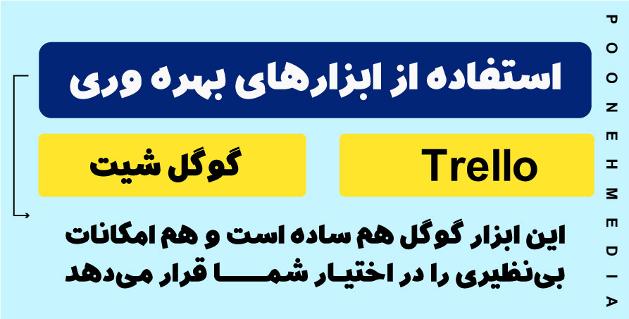 بهینه سازی سایت هنگام نمایش با موبایل 