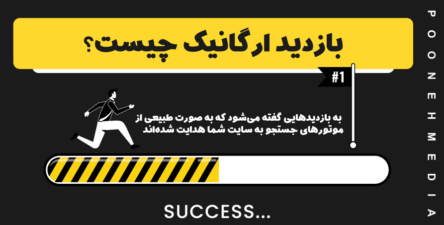 تفاوت بازدید ارگانیک و بازدید خریداری شده چیست