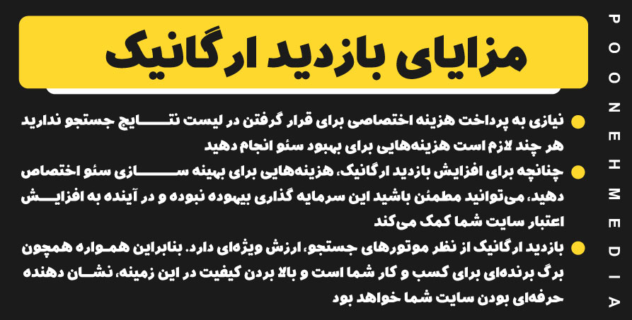 بازدید خریداری شده چیست؟