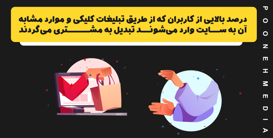درصد بالایی از کاربران که از طریق تبلیغات کلیکی و موارد مشابه آن به سایت وارد میشوند تبدیل به مشتری میگردند