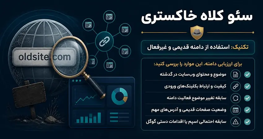 استفاده از دامنه قدیمی و غیرفعال