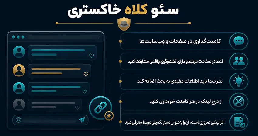 کامنتگذاری در صفحات و وبسایتها