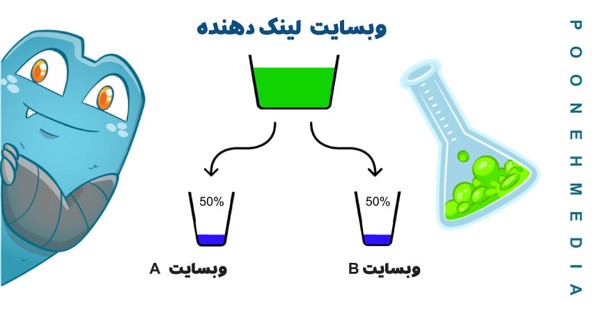 Link Juice چطور عمل می‌کند؟ 