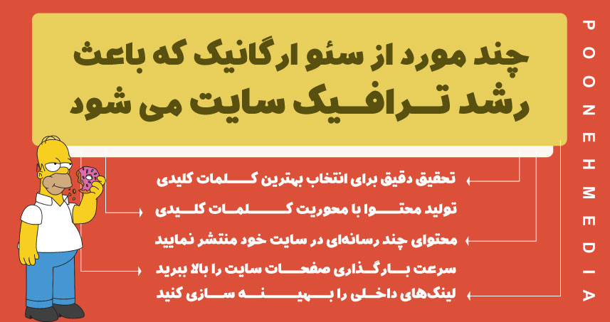 چند مورد از سئو ارگانیک که باعث رشد ترافیک سایت می شود 