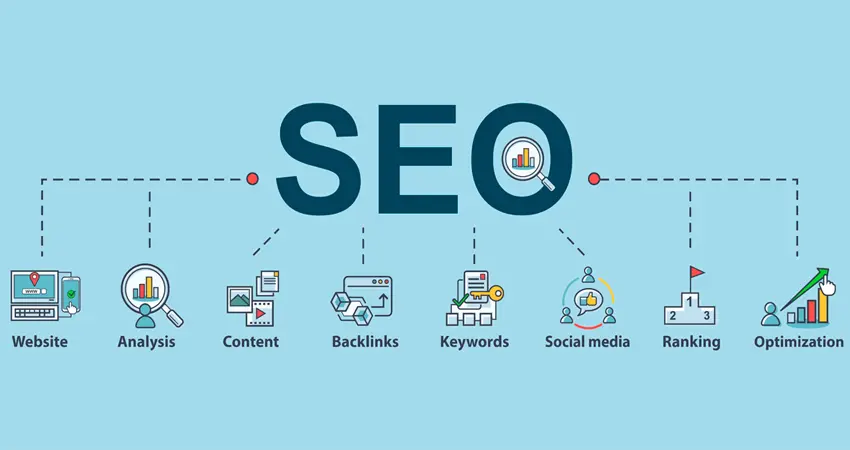 خدمات سئو (SEO) برای دیجیتال مارکتینگ