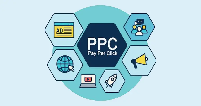 تبلیغات کلیکی (PPC)