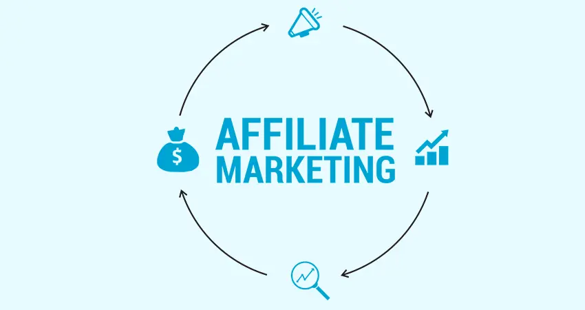 بازاریابی همکاری در فروش (Affiliate Marketing)