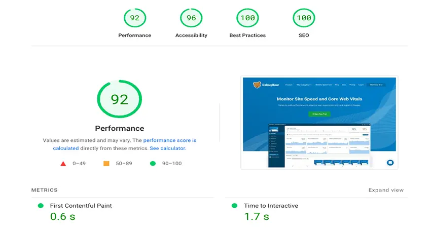 Google PageSpeed Insights برای آنالیز سایت
