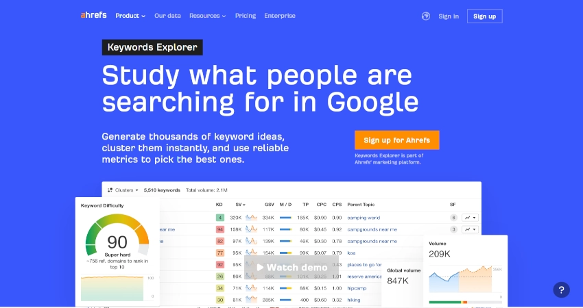 Ahrefs (Keyword Explorer)