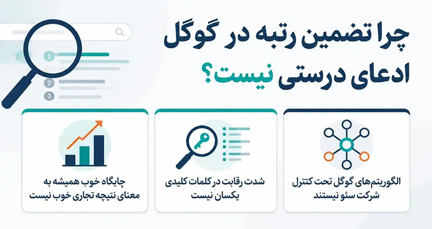 چرا تضمین رتبه در گوگل ادعای درستی نیست؟