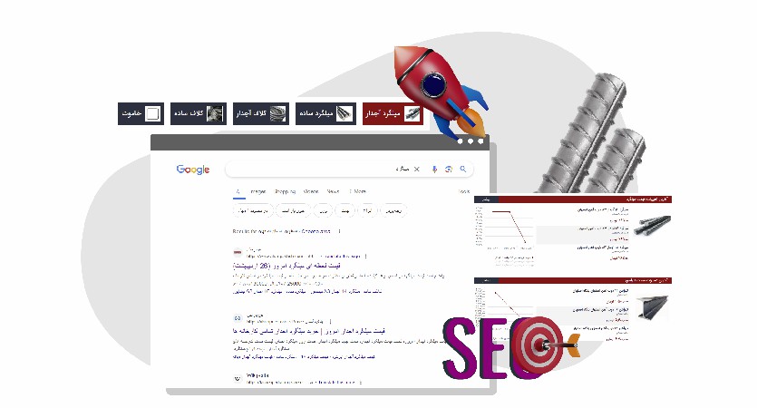 تصمیم برای تقویت سئو