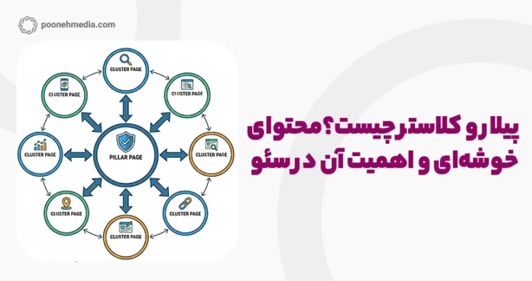 پیلار و کلاستر چیست؟ محتوای خوشه ای و اهمیت آن در سئو