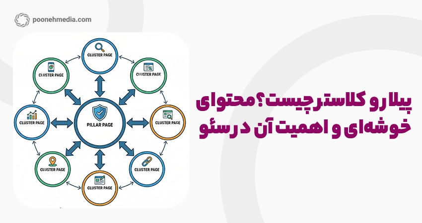 پیلار و کلاستر چیست؟ محتوای خوشه ای و اهمیت آن در سئو