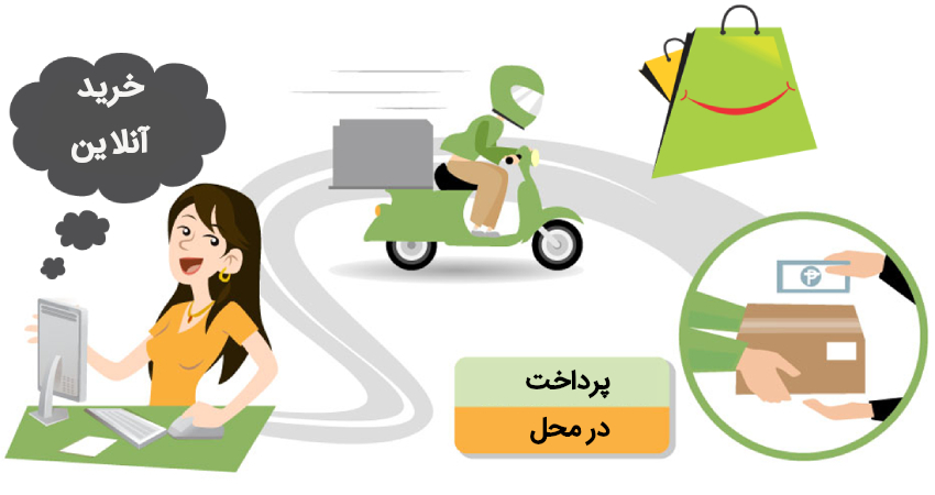 شرایط پرداخت درب منزل پست
