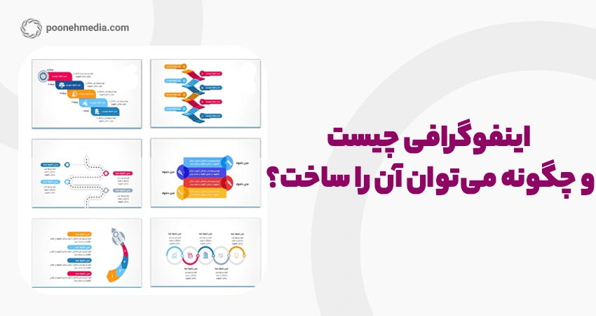 اینفوگرافی چیست و چگونه می‌توان آن را ساخت؟