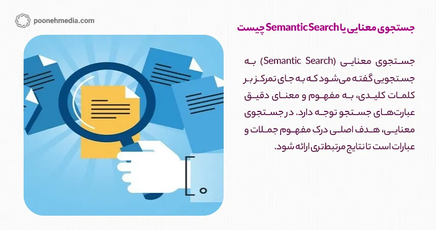 جستجوی معنایی یا Semantic Search چیست	