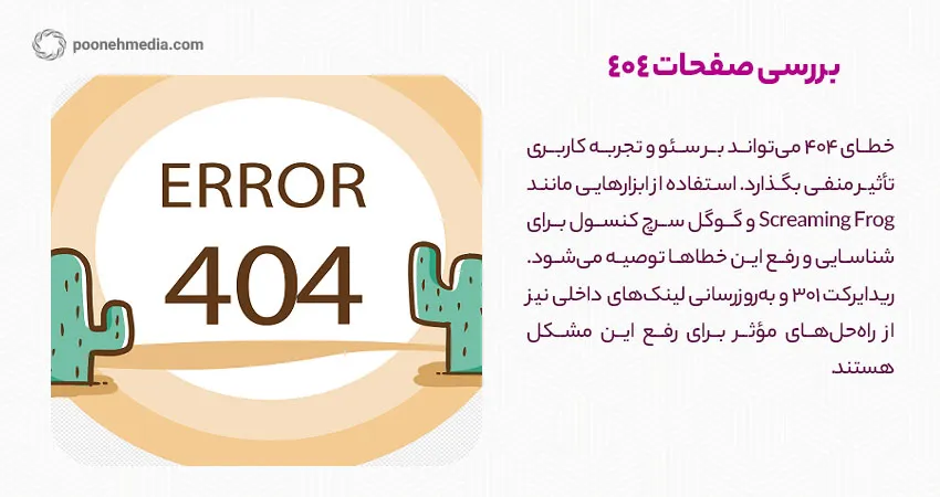بررسی صفحات 404