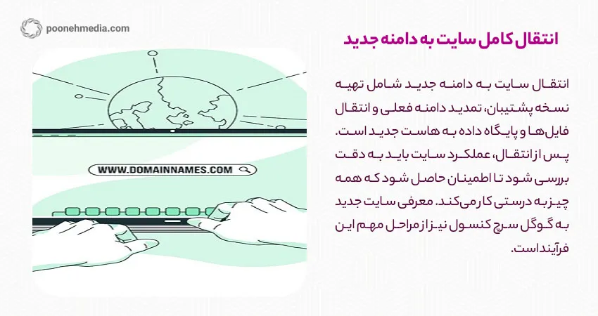 انتقال کامل سایت به دامنه جدید