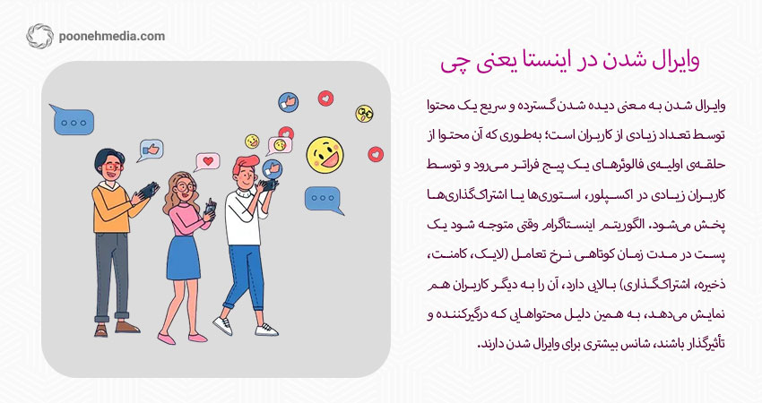 وایرال شدن در اینستا یعنی چی